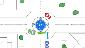 panneaux-ROND-POINT